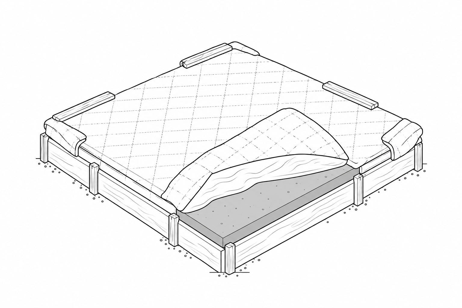 Line drawing of a finished slab under a thick quilted blanket held down with short boards, with one corner peeled back to show a thin plastic sheet and the concrete surface beneath, and the blanket folded double at the edges.