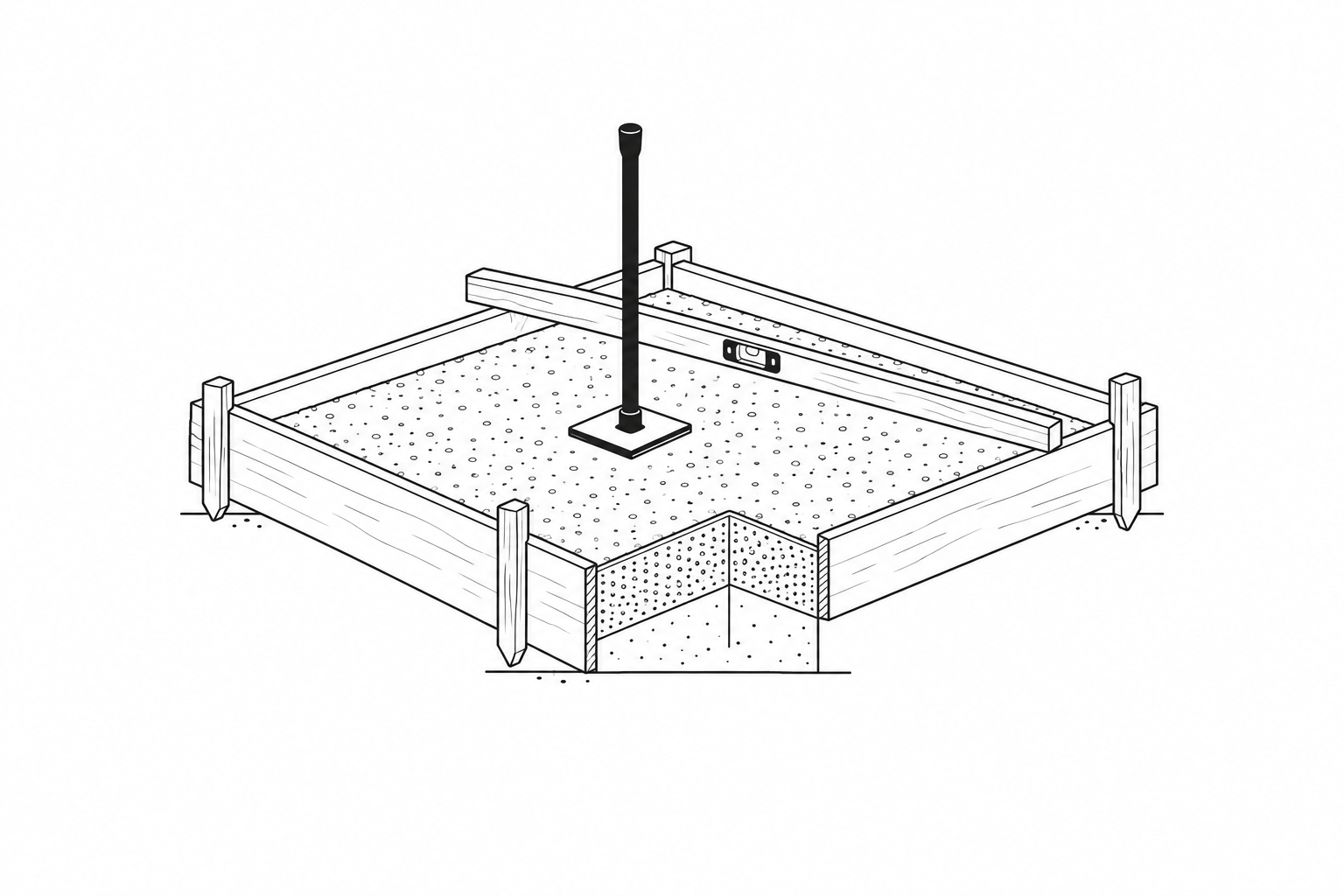 Line drawing of an empty wooden form with a compacted gravel base, one corner cut away to show the gravel layer over the native soil, a hand tamper standing in the form and a leveling board across the top.